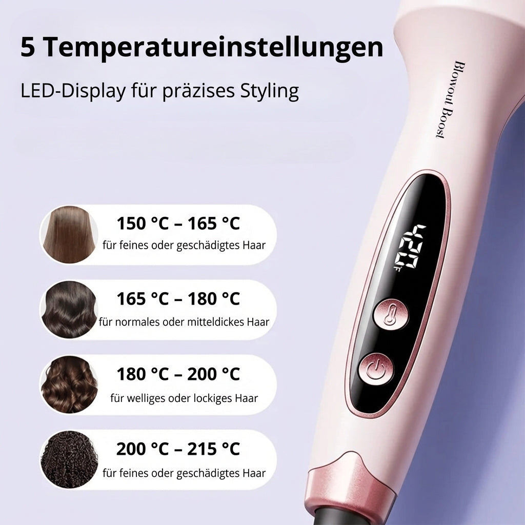 Blowout Boost | Thermal Brush