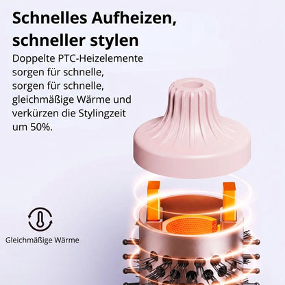 Blowout Boost | Thermal Brush