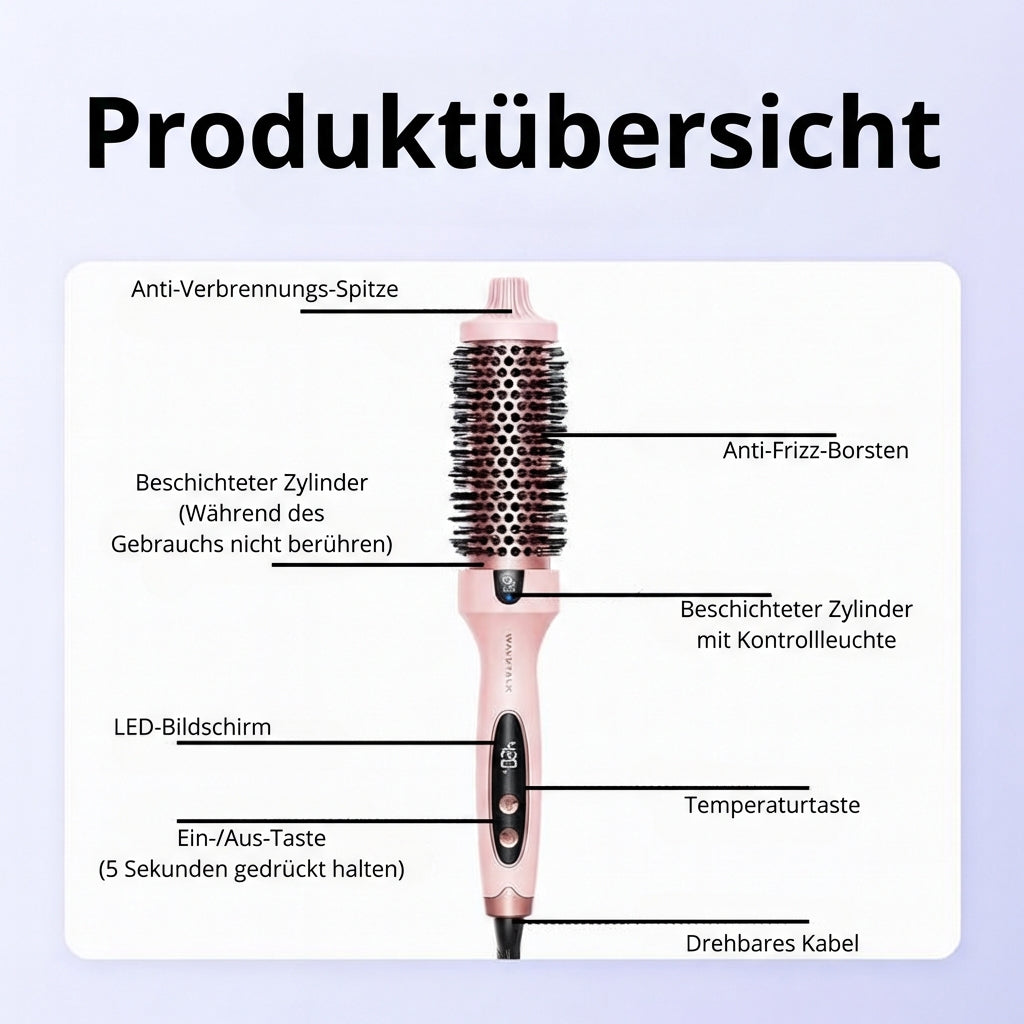 Blowout Boost | Thermal Brush