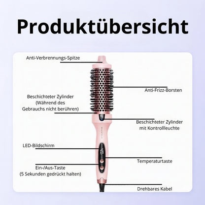 Blowout Boost | Thermal Brush