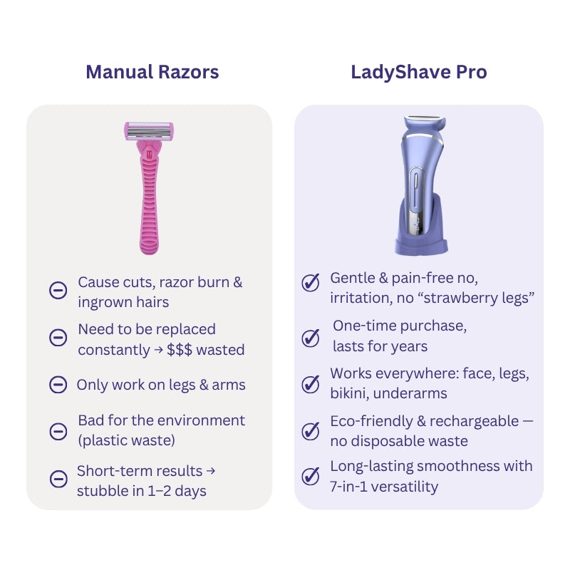 LadyShave Pro 7-in-1