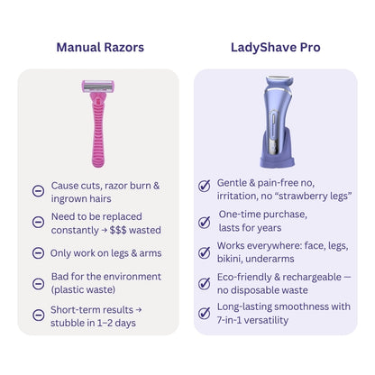LadyShave Pro 7-in-1